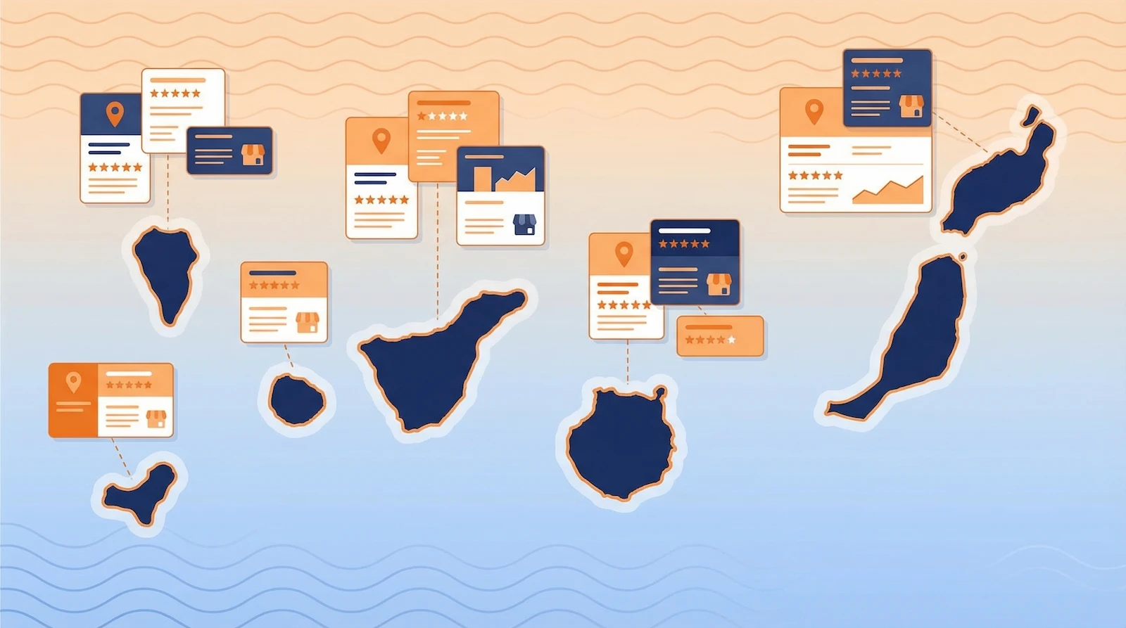 Cómo configurar categorías y zonas de servicio en Google Business para negocios en Canarias