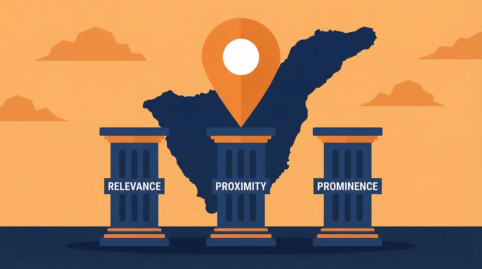Los tres factores del SEO local — relevancia, proximidad y prominencia